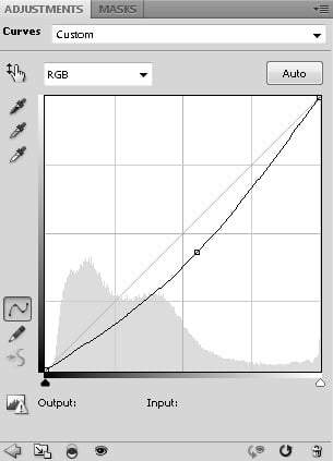 ایجاد یک منظره زیبا در فتوشاپ ایجاد یک منظره زیبا در فتوشاپ