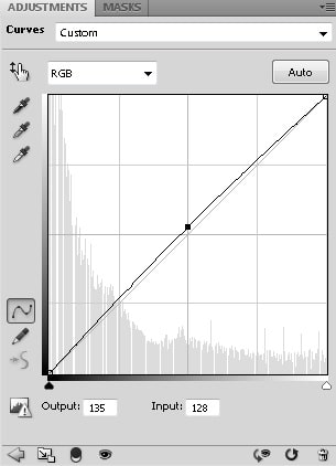 ایجاد یک منظره زیبا در فتوشاپ ایجاد یک منظره زیبا در فتوشاپ