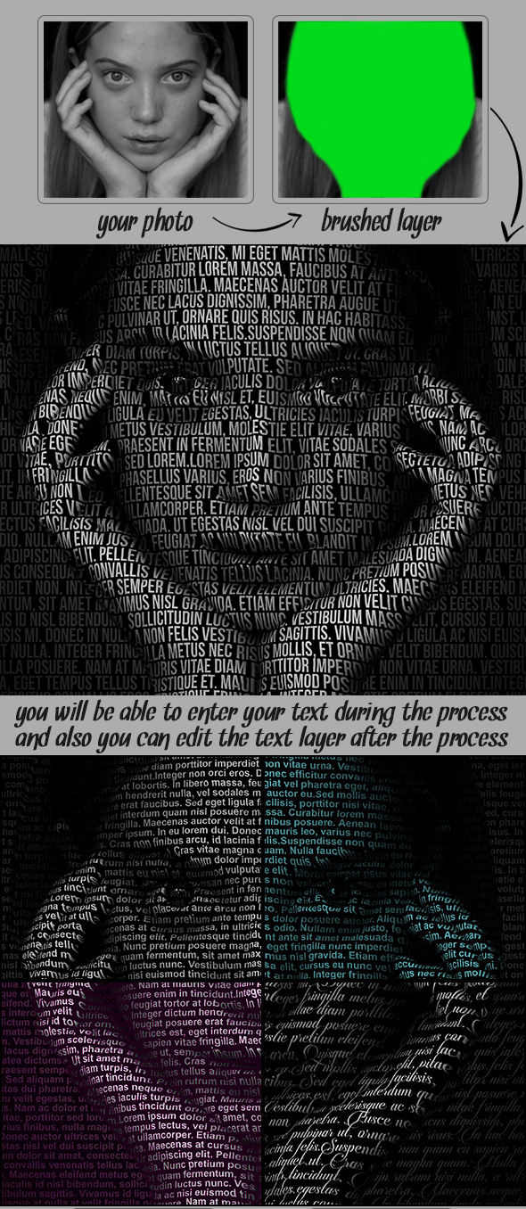 درج متن روی تصویر