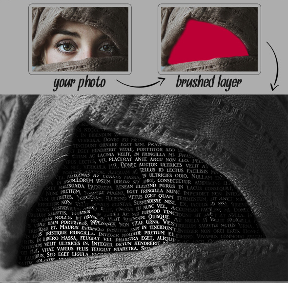 درج متن روی تصویر