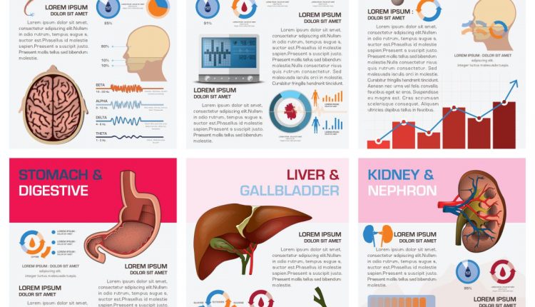 اینفوگرافیک پزشکی