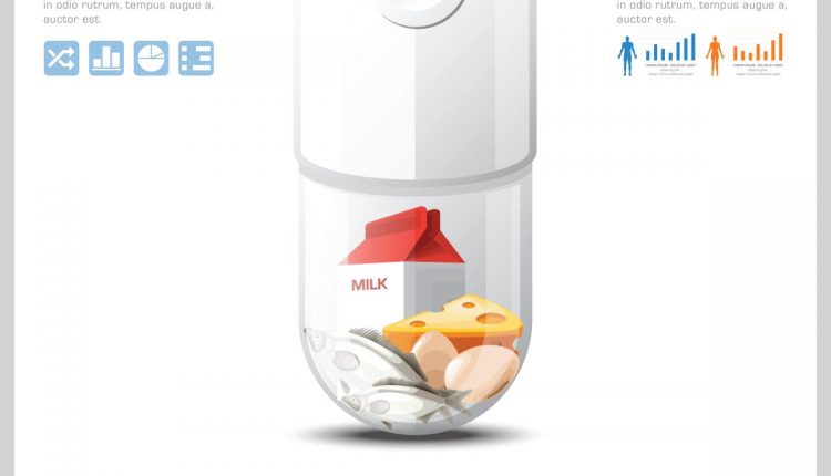 اینفوگرافیک پزشکی