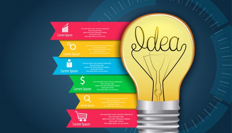 وکتور ایده های تجاری