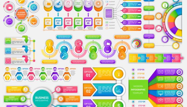 اینفوگرافیک سه بعدی