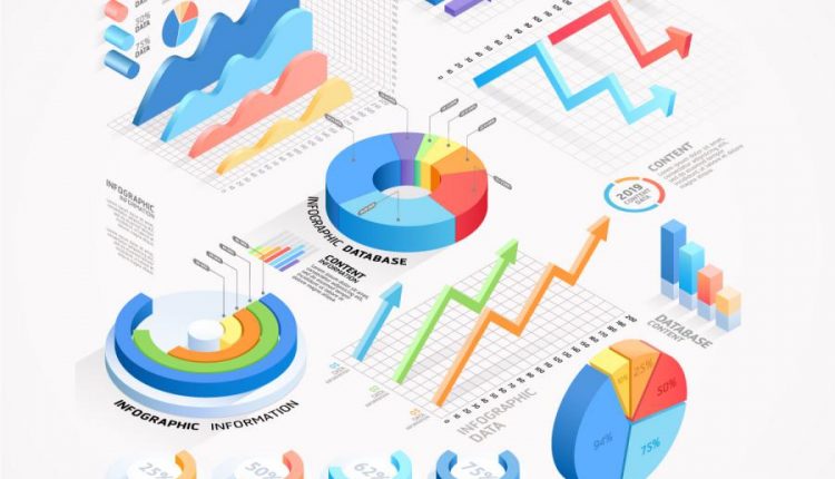 اینفوگرافیک سه بعدی