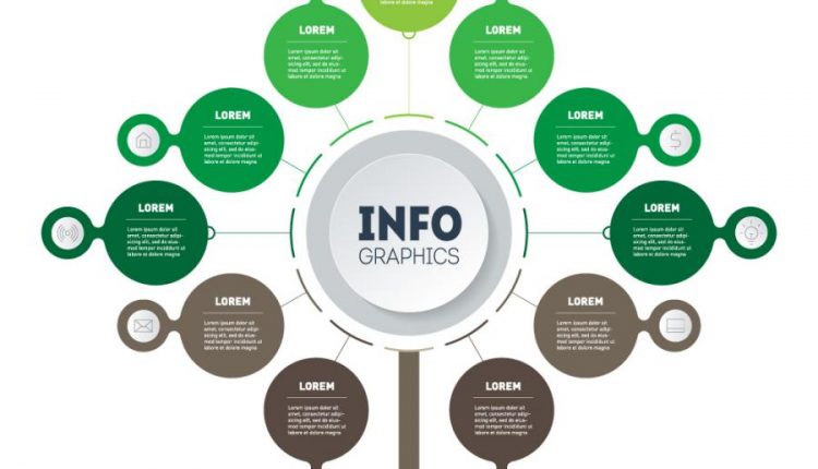 اینفوگرافیک درختی