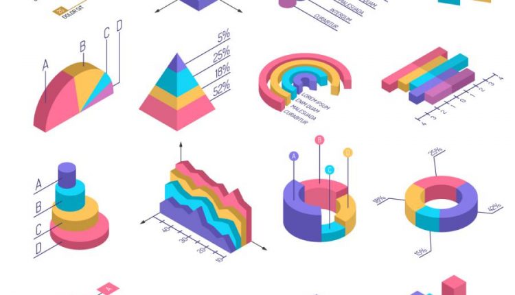 اینفوگرافیک سه بعدی