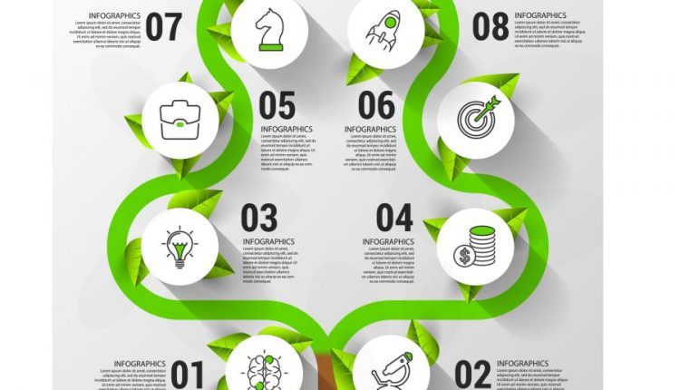 اینفوگرافیک درختی