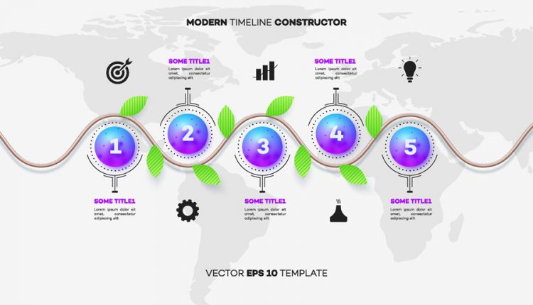 اینفوگرافیک تایم لاین