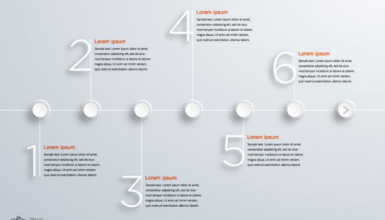 اینفوگرافیک تایم لاین