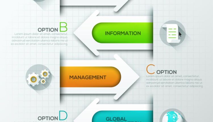 13 اینفوگرافیک کسب و کار