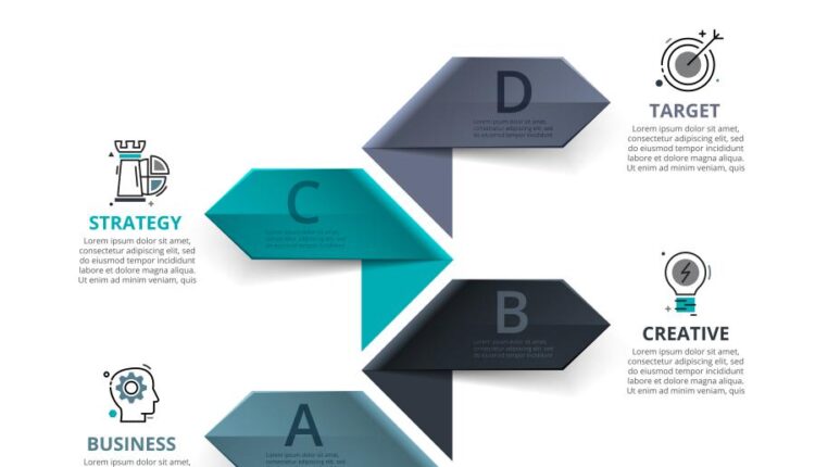 13 اینفوگرافیک کسب و کار