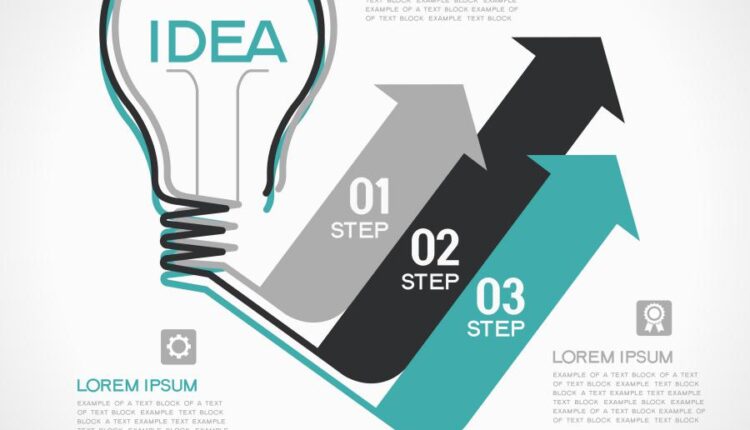 13 اینفوگرافیک کسب و کار