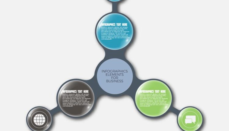 13 اینفوگرافیک کسب و کار