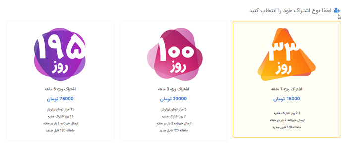 راهنمای عضویت و سوالات متداول irangfx