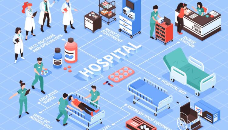 وکتور کاراکتر دکتر و پزشکی   Medicine professional doctor