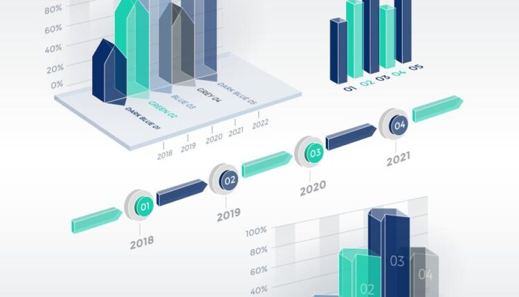 وکتور نمودار سه بعدی اینفوگرافیک   3D Infographic Elements