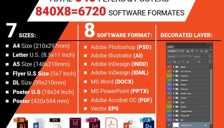 سری دوم 120 فایل لایه باز پوستر و تراکت   Flyer & Poster