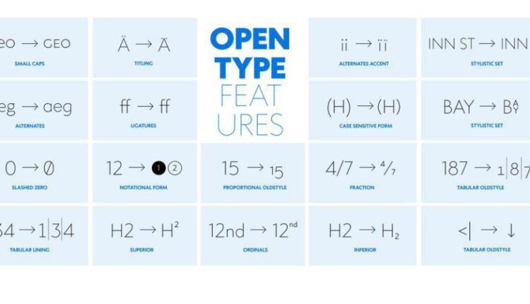فونت انگلیسی مدرن کلاین   Klein Text Book Font