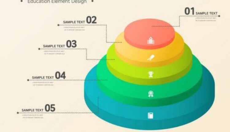 وکتور اینفوگرافیک تجاری و کسب و کار   Business Infographic