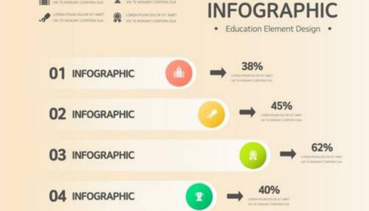 وکتور اینفوگرافیک تجاری و کسب و کار   Business Infographic