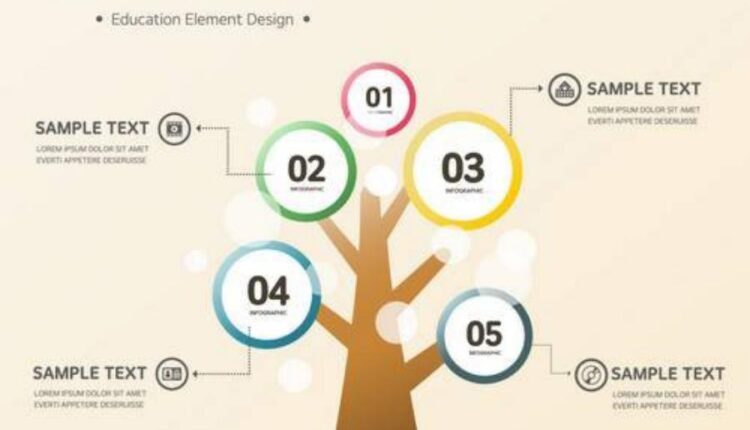 وکتور اینفوگرافیک تجاری و کسب و کار   Business Infographic