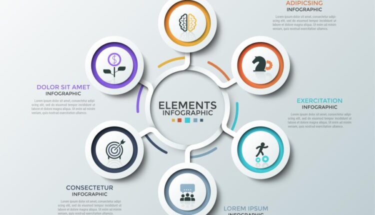مجموعه وکتور های اینفوگرافیک   Infographic Solutions