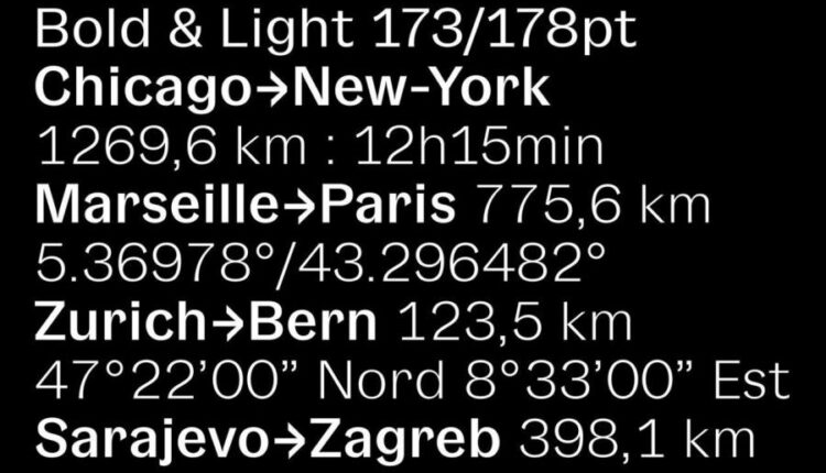 فونت انگلیسی گنگستر   Gangster Grotesk Font