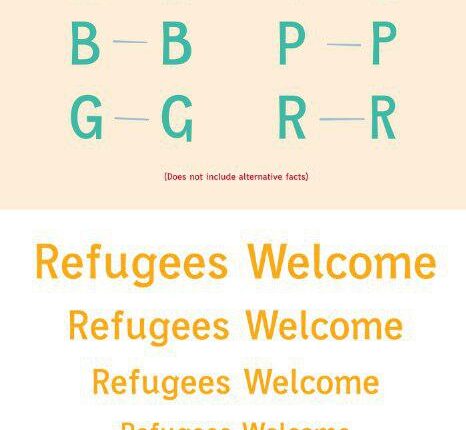 فونت انگلیسی نمایشی روتولیستا   Rotulista Display Font