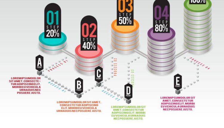 مجموعه المان های طراحی اینفوگرافیک به صورت وکتور   infographics