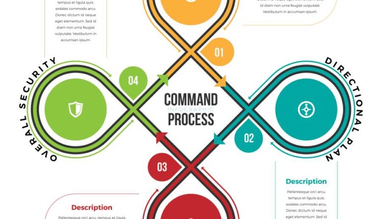 مجموعه المان های طراحی اینفوگرافیک به صورت وکتور   infographics