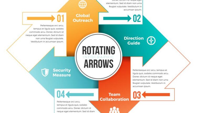 مجموعه المان های طراحی اینفوگرافیک به صورت وکتور   infographics