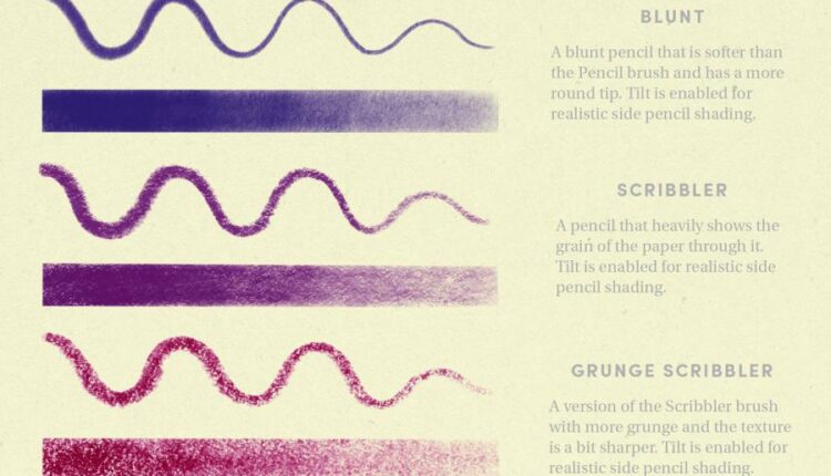 براش مدادی نرم‌افزار Procreate برای آیپد   Procreate Brushes
