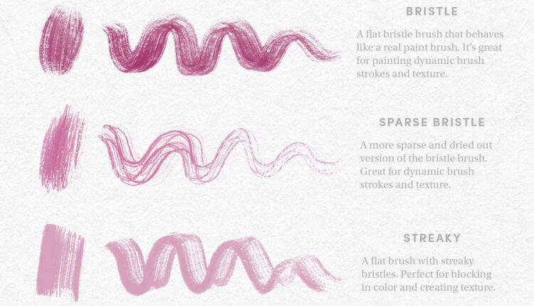 مجموعه براش گواش برای نرم افزار Procreate