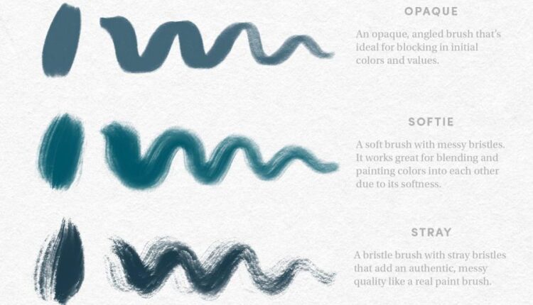 مجموعه براش گواش برای نرم افزار Procreate