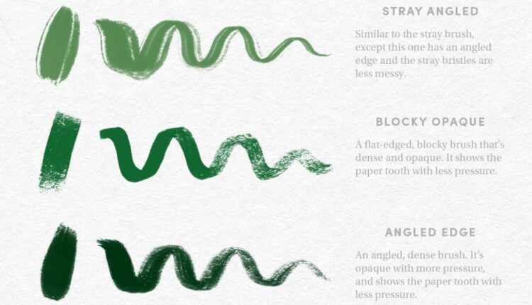 مجموعه براش گواش برای نرم افزار Procreate