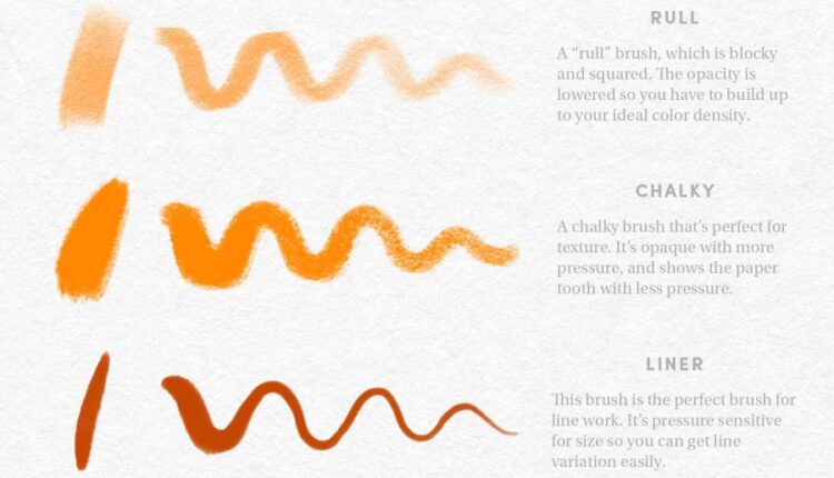 مجموعه براش گواش برای نرم افزار Procreate