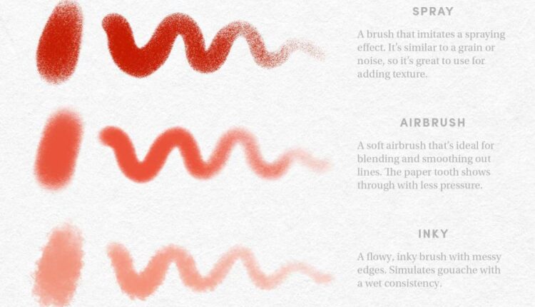 مجموعه براش گواش برای نرم افزار Procreate