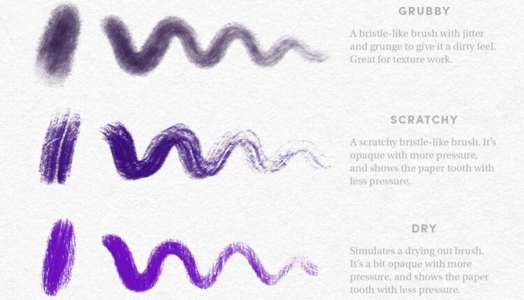 مجموعه براش گواش برای نرم افزار Procreate