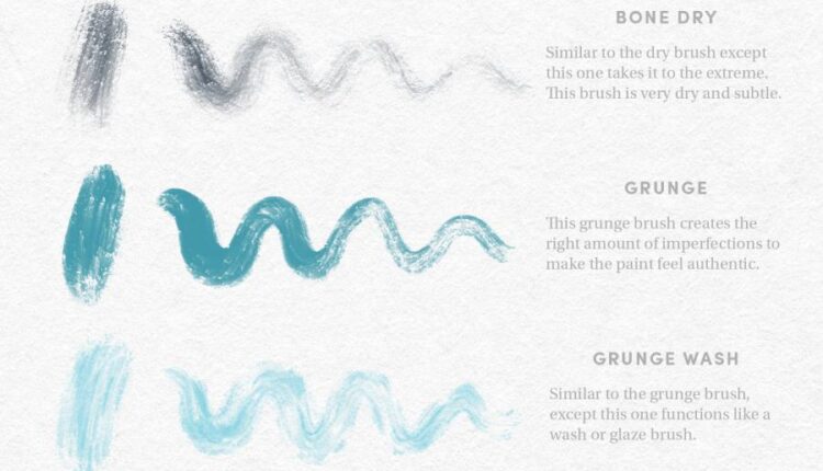 مجموعه براش گواش برای نرم افزار Procreate