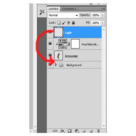 عکس دستکاری شده