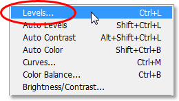 ایجاد یک قاب عکس