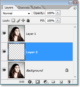 ایجاد یک قاب عکس