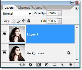 ایجاد یک قاب عکس